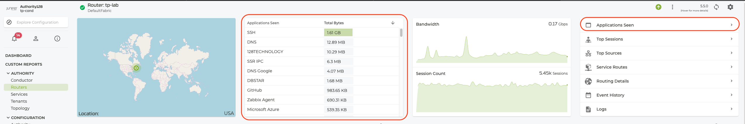 Routers Dashboard