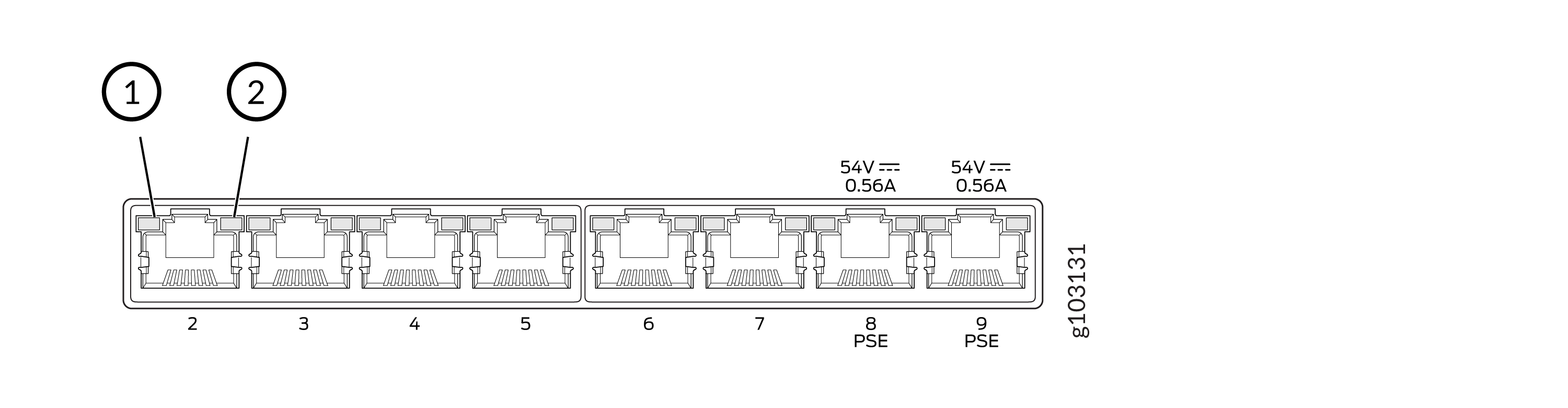 RJ-45 Port Status LEDs