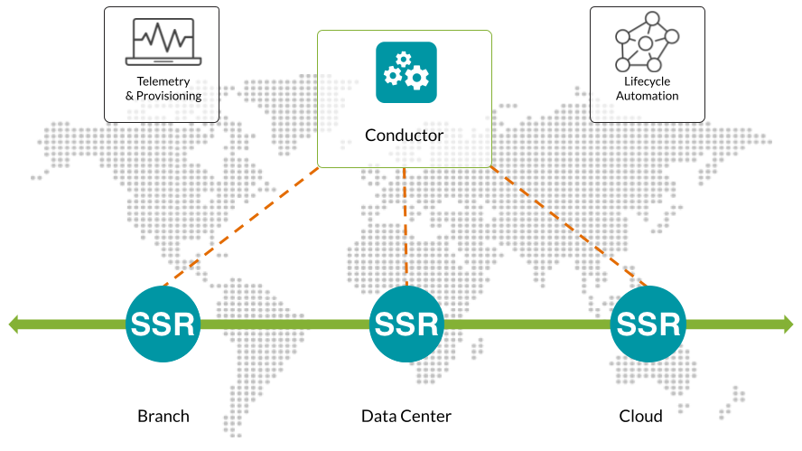 Session Smart Networking Platform